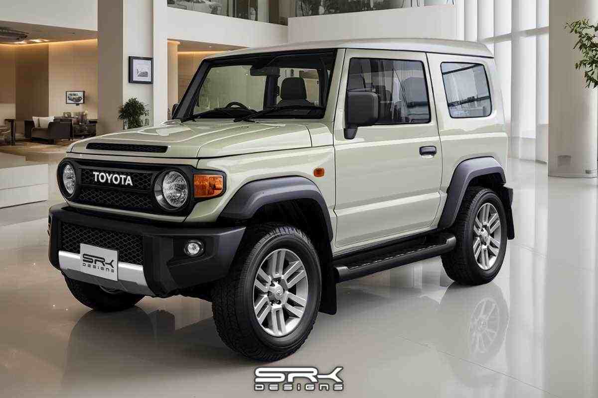 Toyota Jimny novità mercato futuro